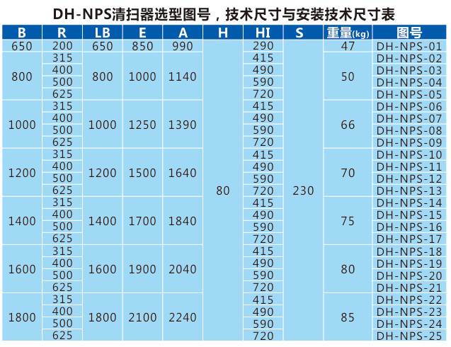 聚氨酯清扫器生产厂家