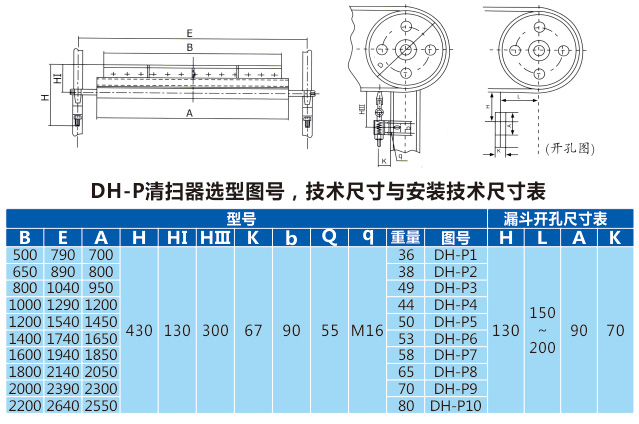 橡胶清扫器厂家