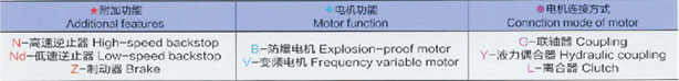 湖北电动滚筒厂家